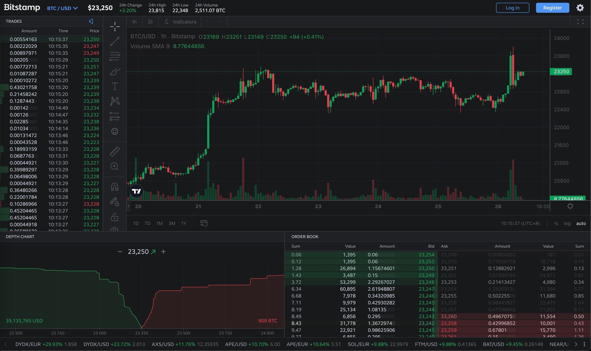 trade stellar on bitstamp