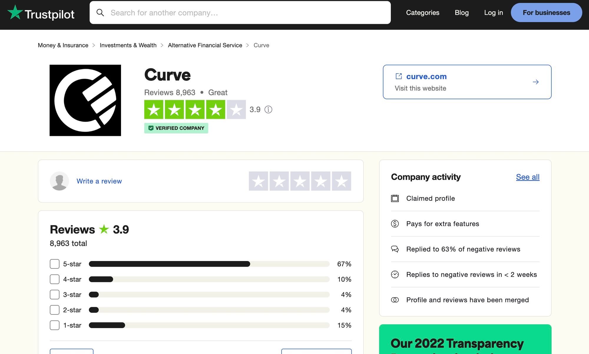 Curve card review: Awesome, but limited (Update: Smart Rules working)