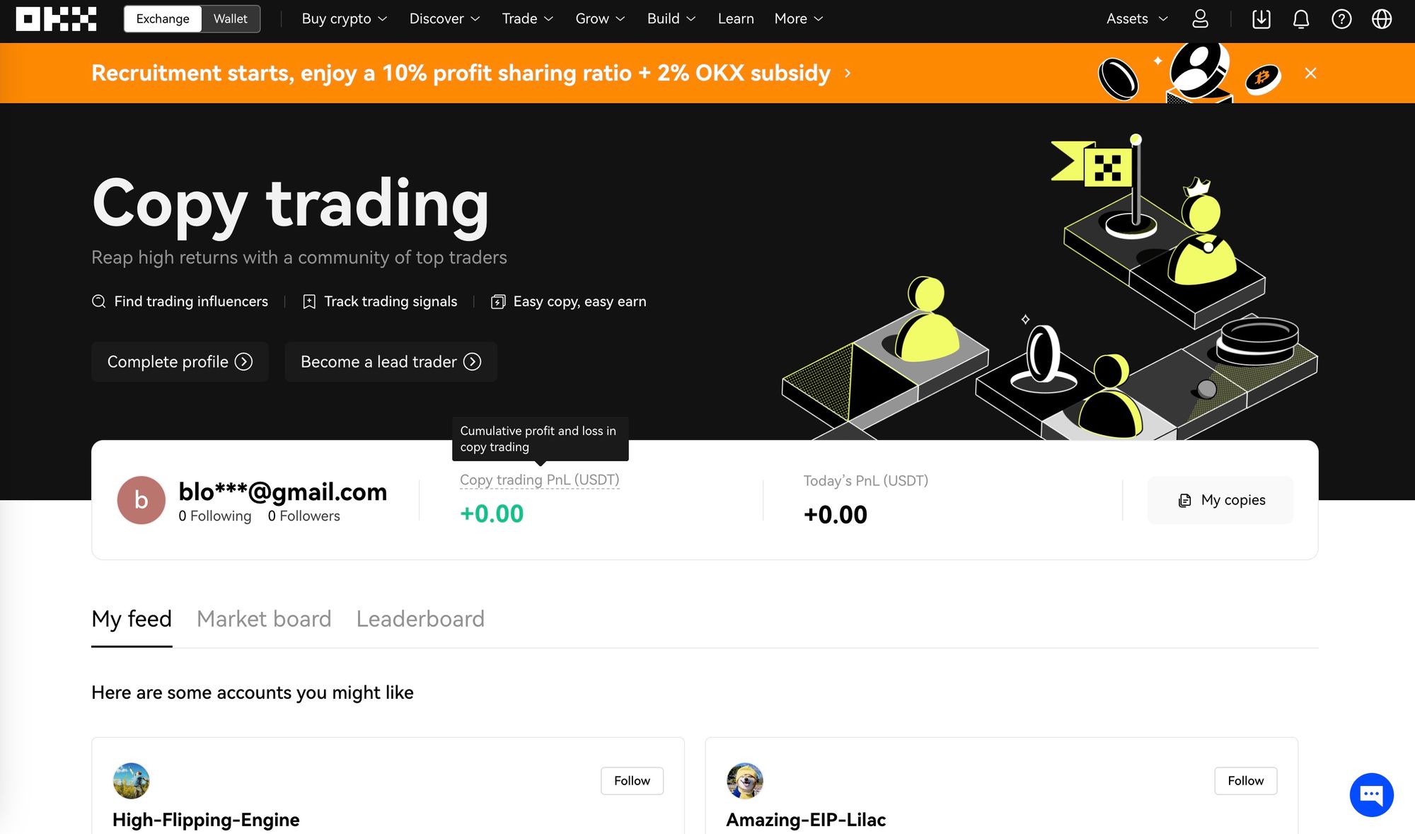 OKX Copy Trading