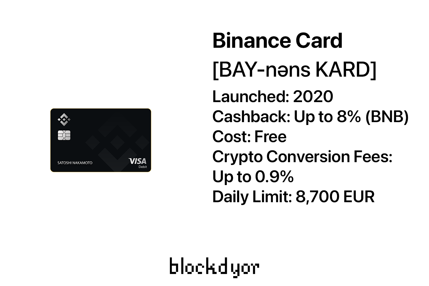 Binance Card Review 2023: Fees, Cashback and Limits