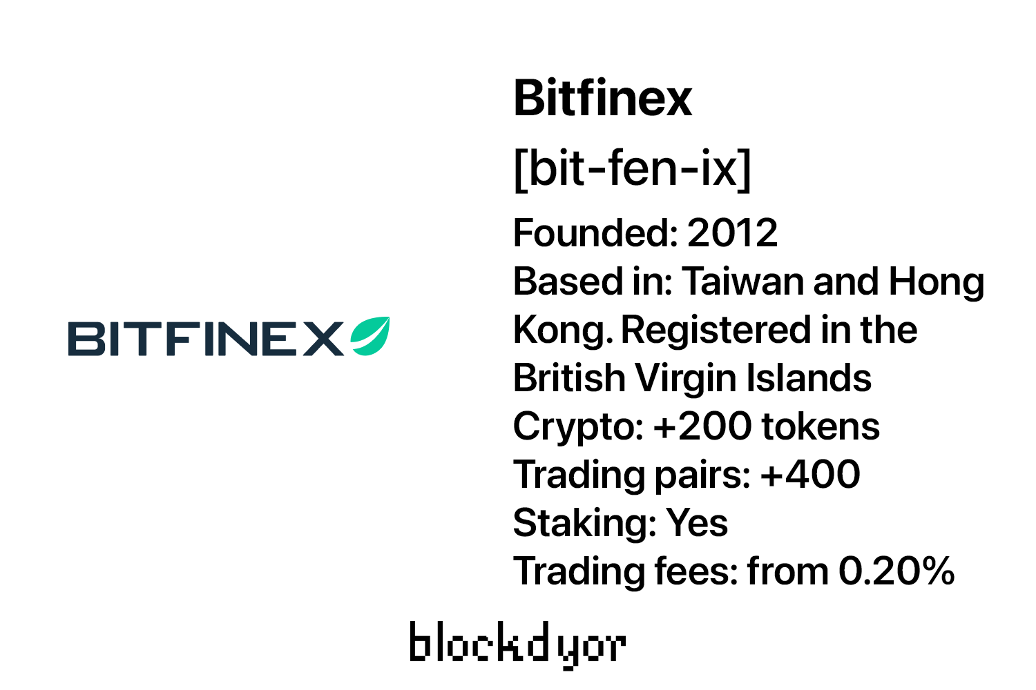 Bitfinex Overview