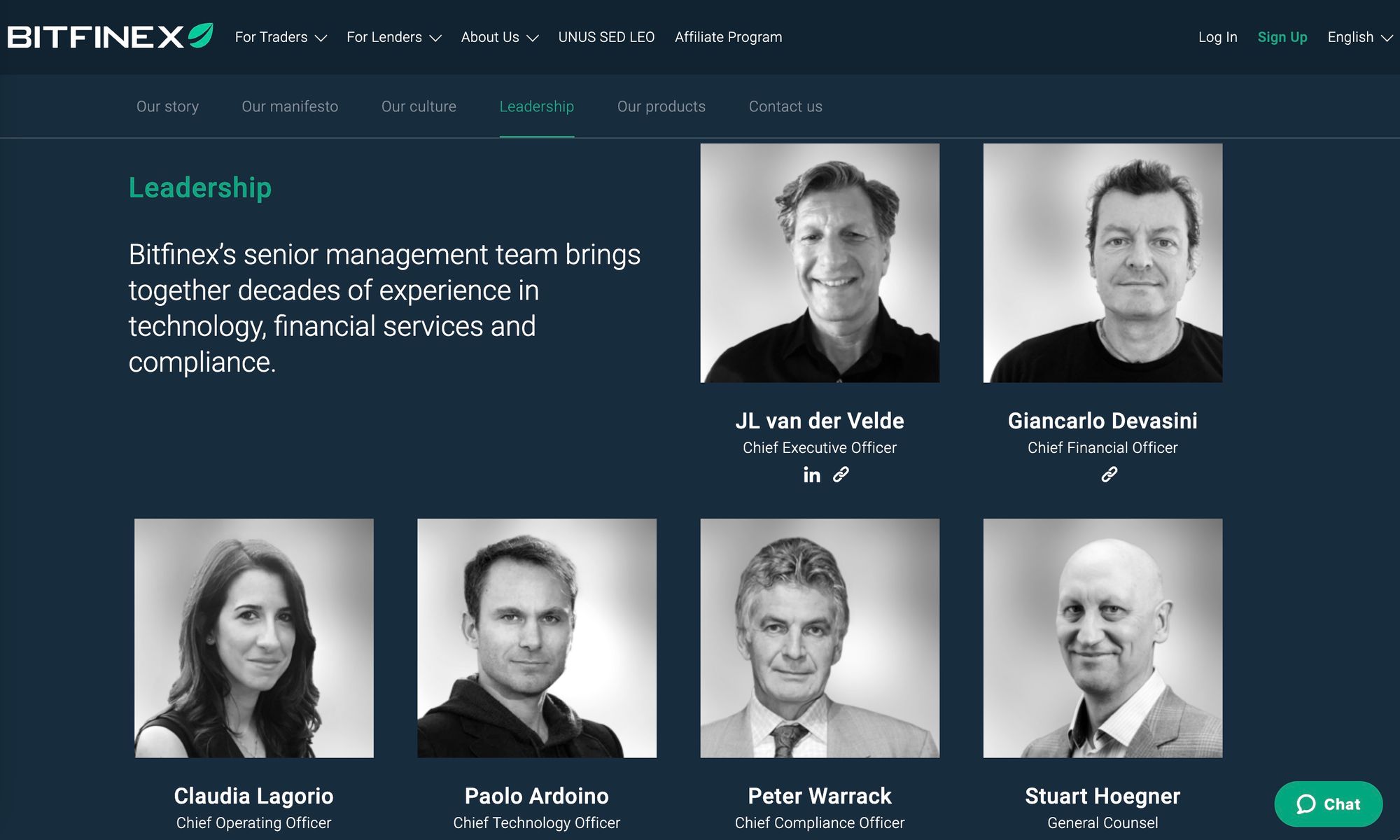 Bitfinex Leadership Team