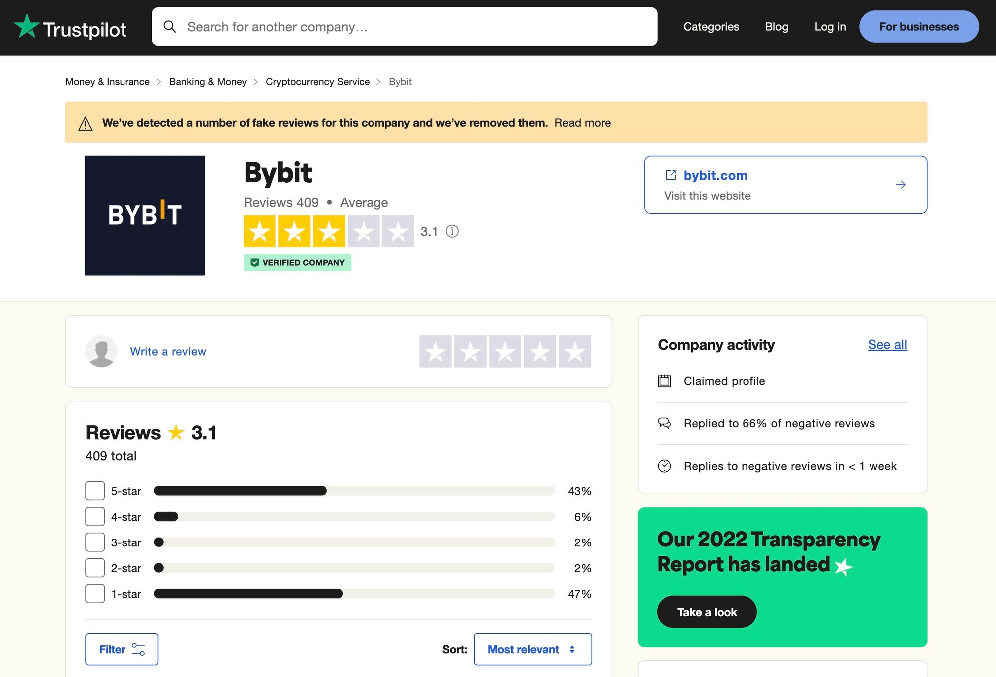 Bybit Trustpilot Reviews