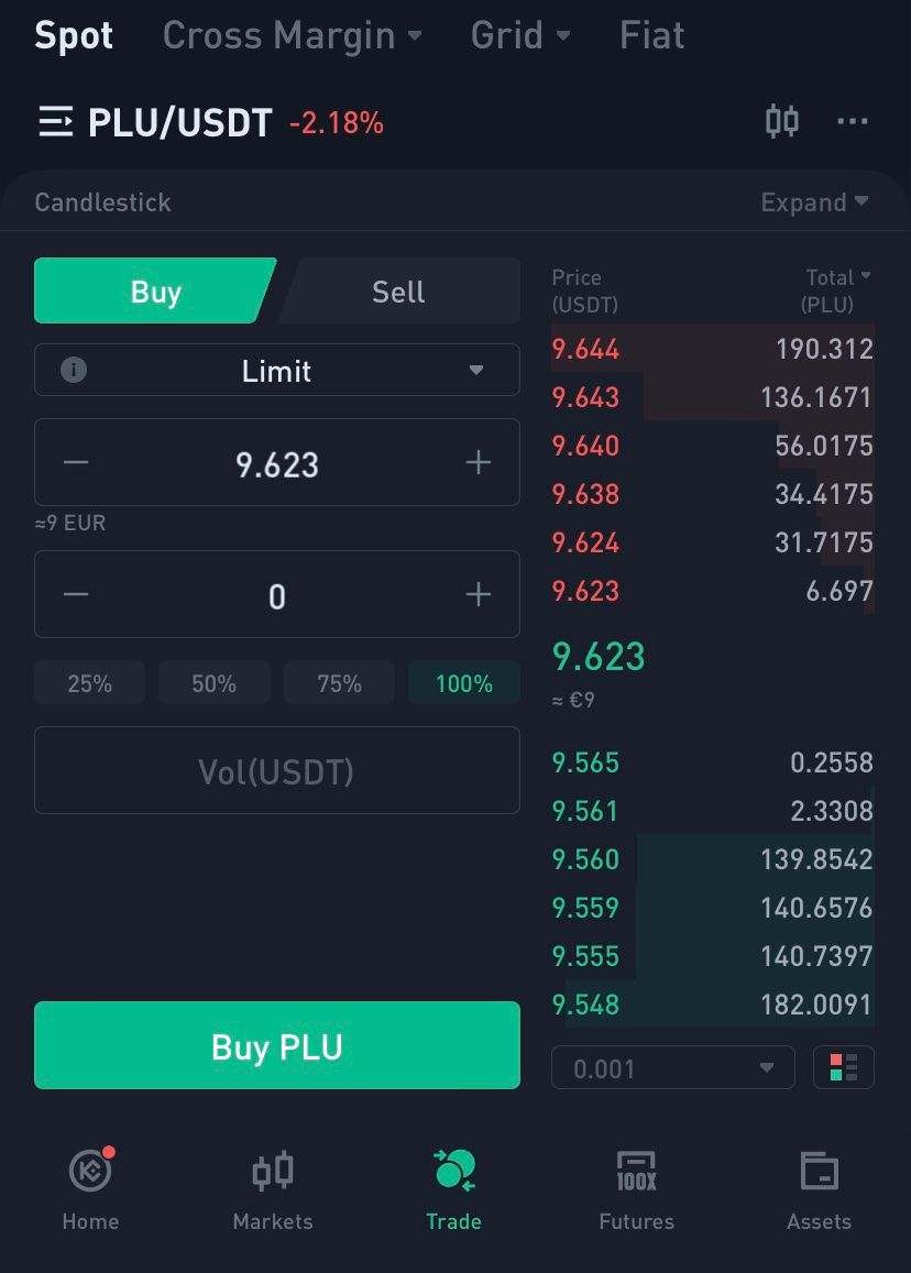 KuCoin PLU/USDT Dashboard