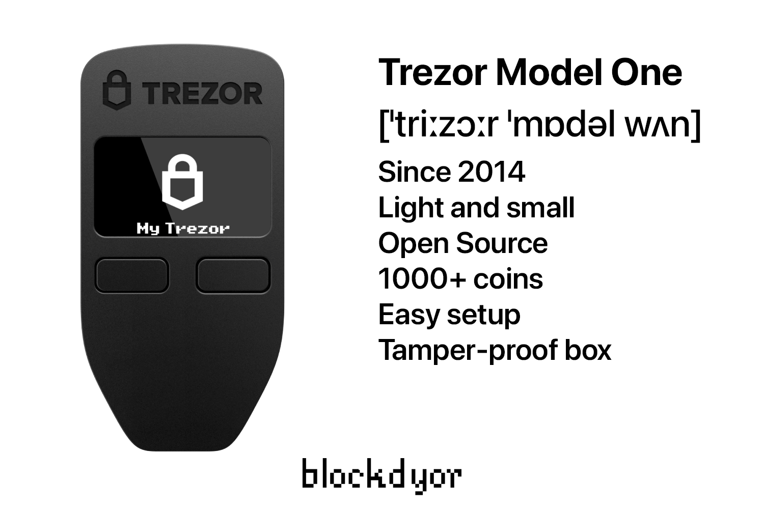 Trezor Model One Overview