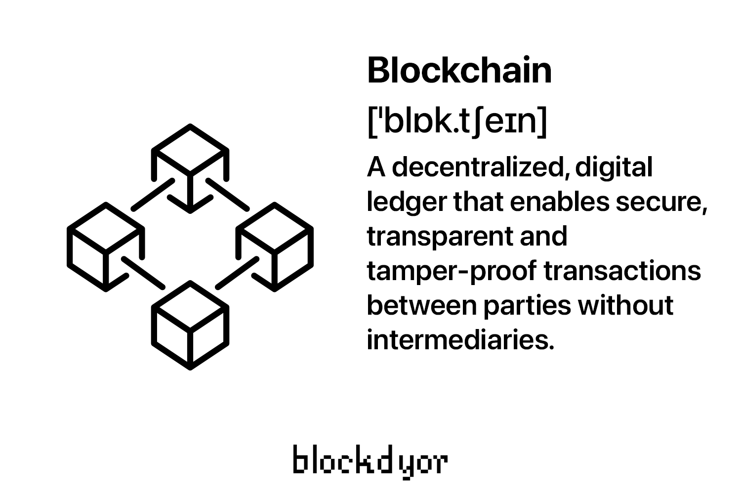 Blockchain Definition