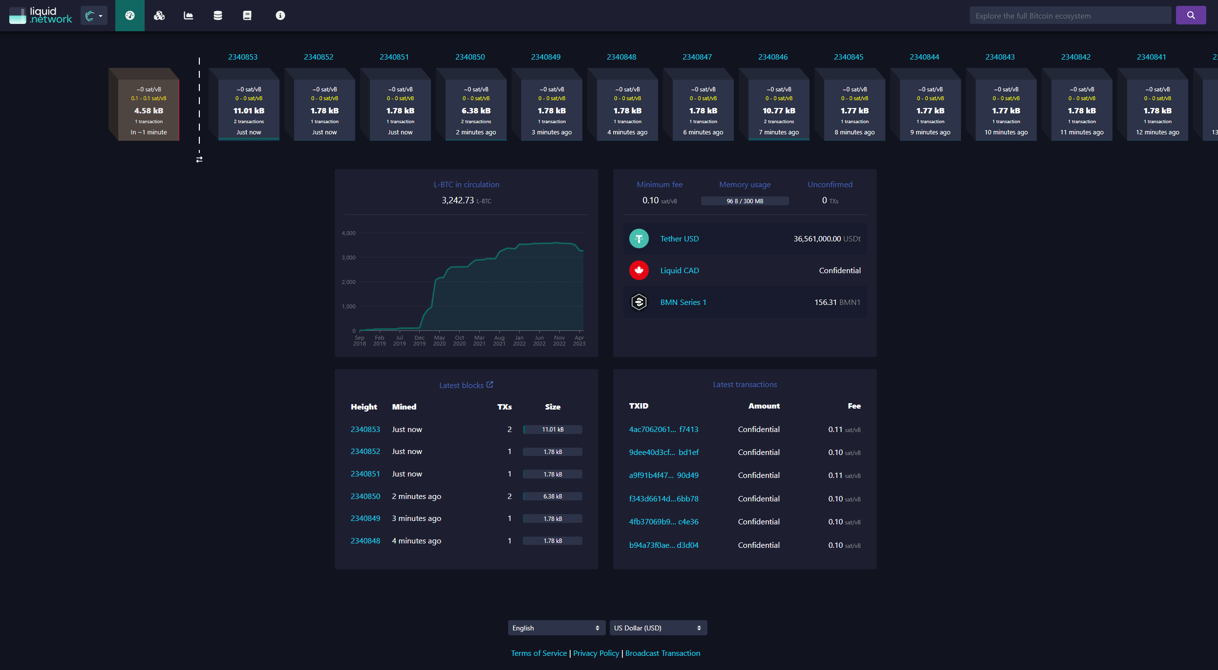 Liquid Network Blockchain (Source: Liquid.Network)