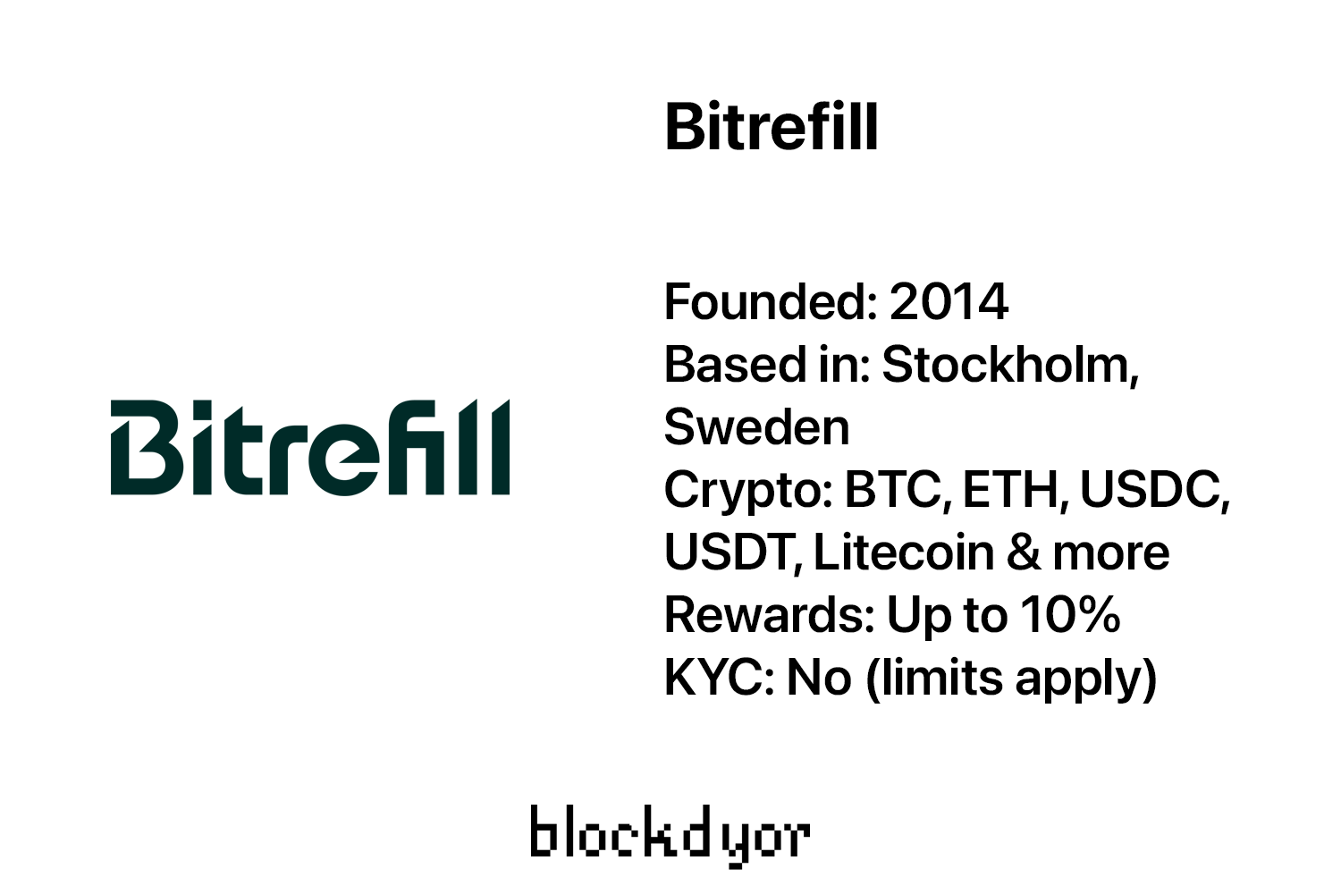 Bitrefill Overview