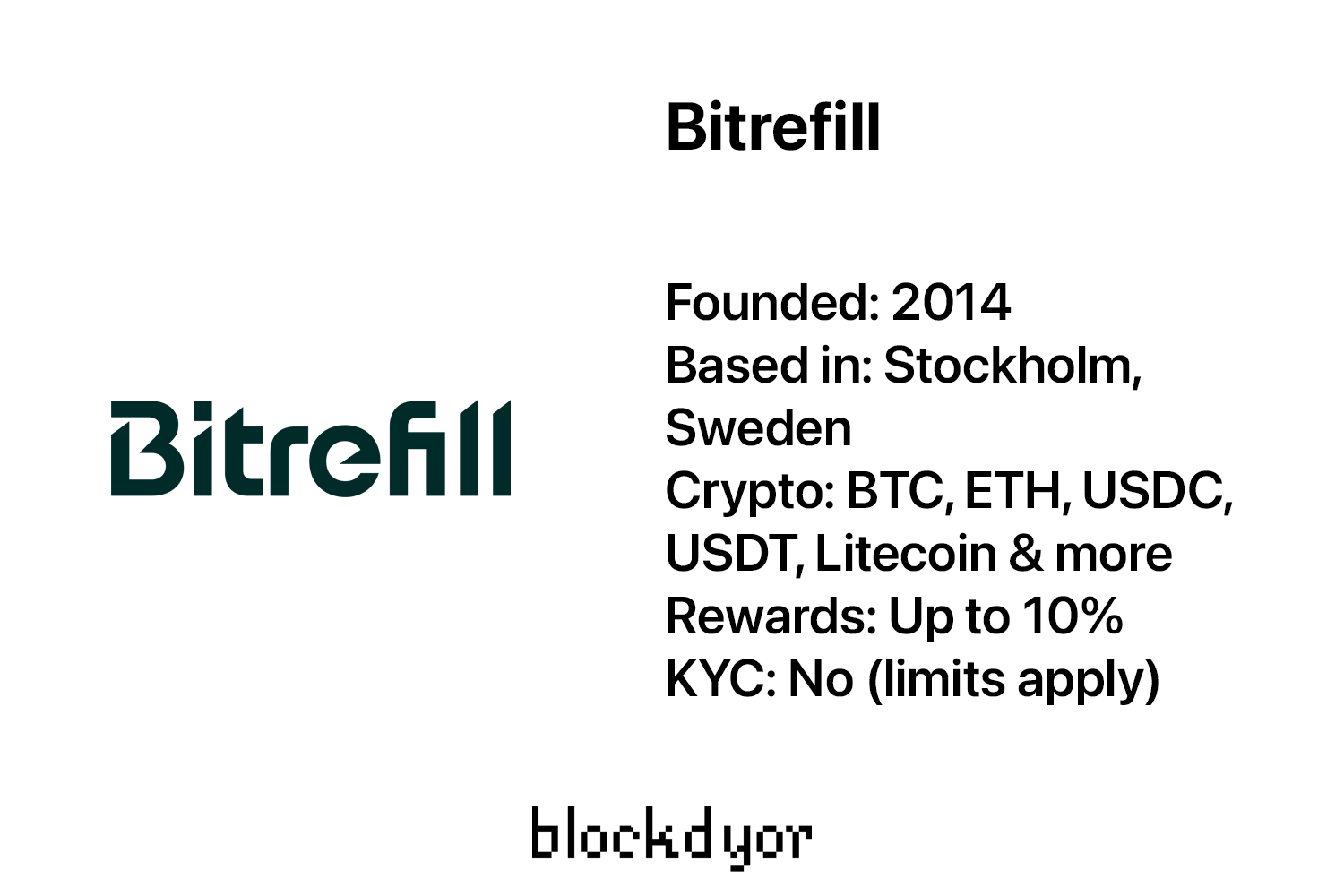 Buy with crypto  Gift Cards, Refills and eSIMs - Bitrefill