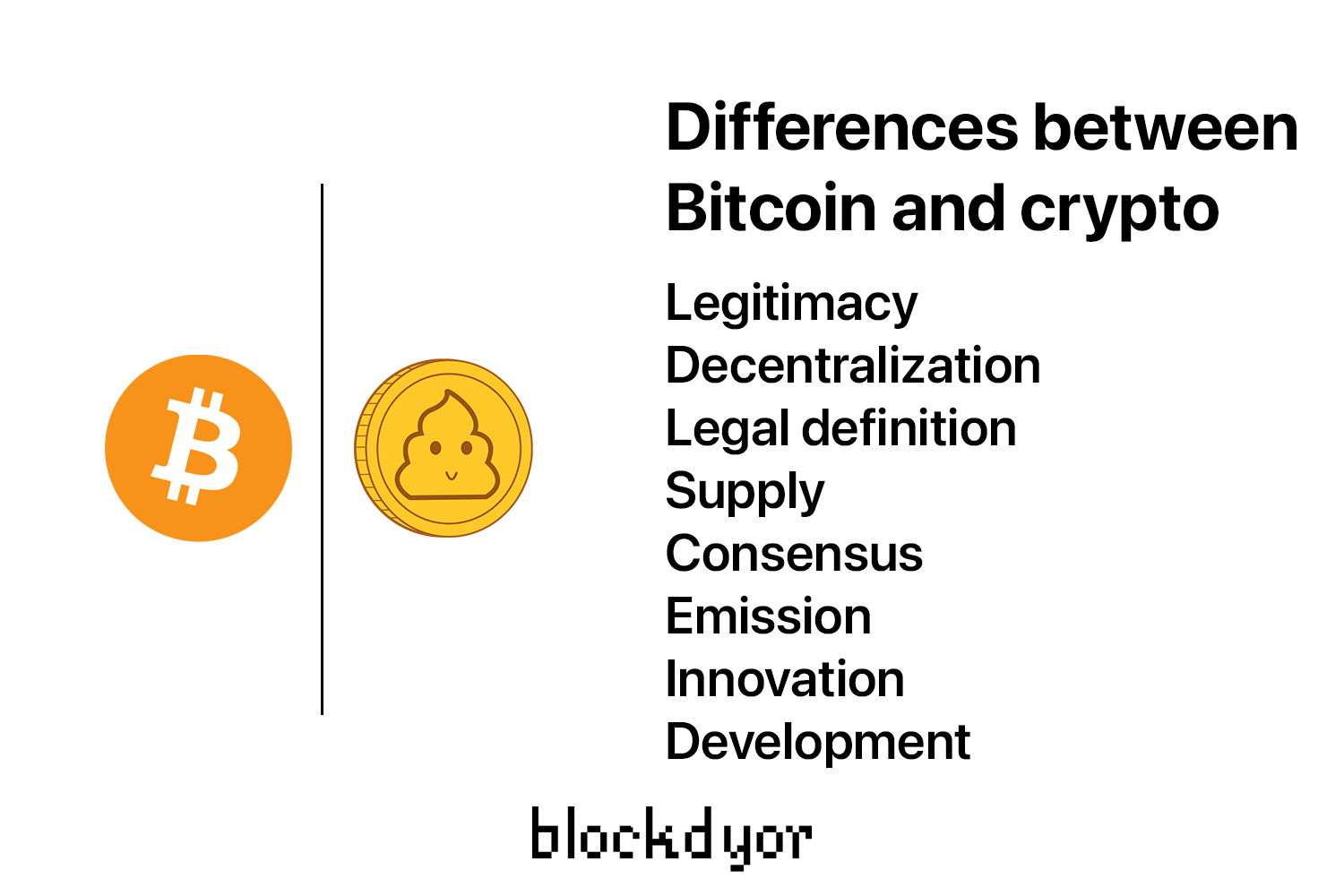 Differences Between Bitcoin And Crypto Overview
