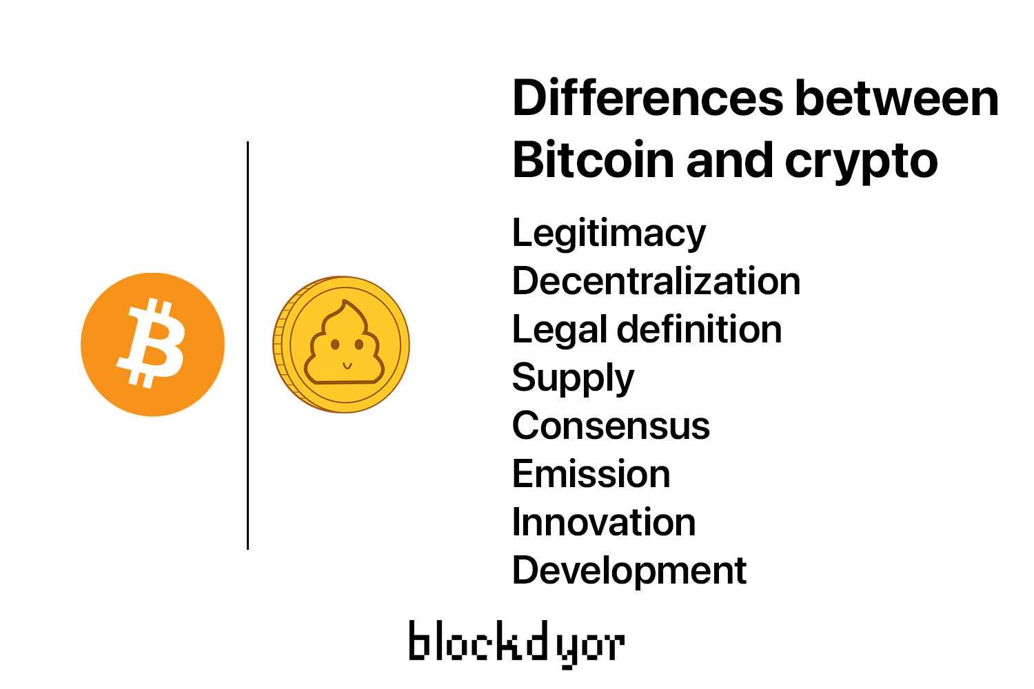 what is the difference between bitcoin and crypto