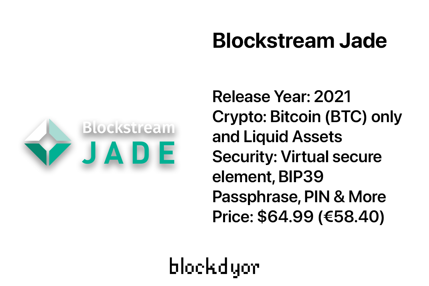 Blockstream Jade Overview
