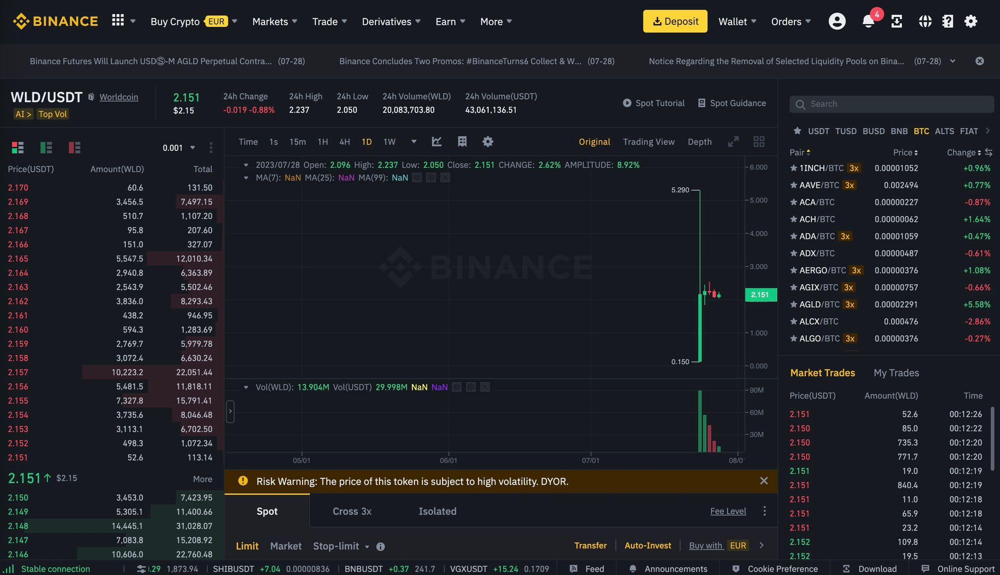 How To Buy Worldcoin (WLD)