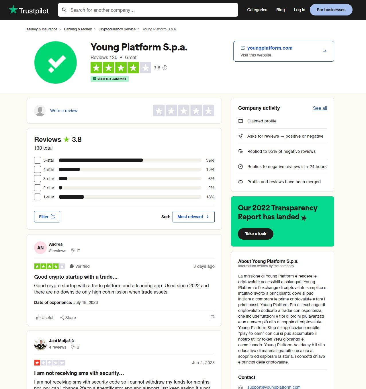 Young Platform Trustpilot