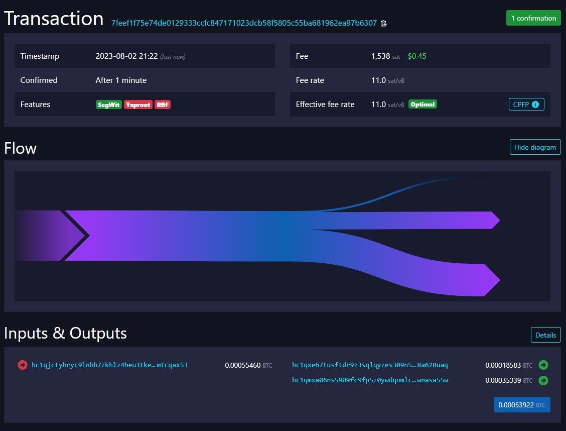 Bitcoin Transaction