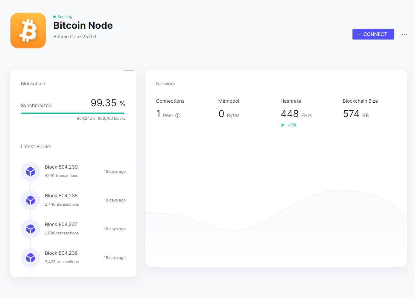 Bitcoin Node Initial Block Download IBD