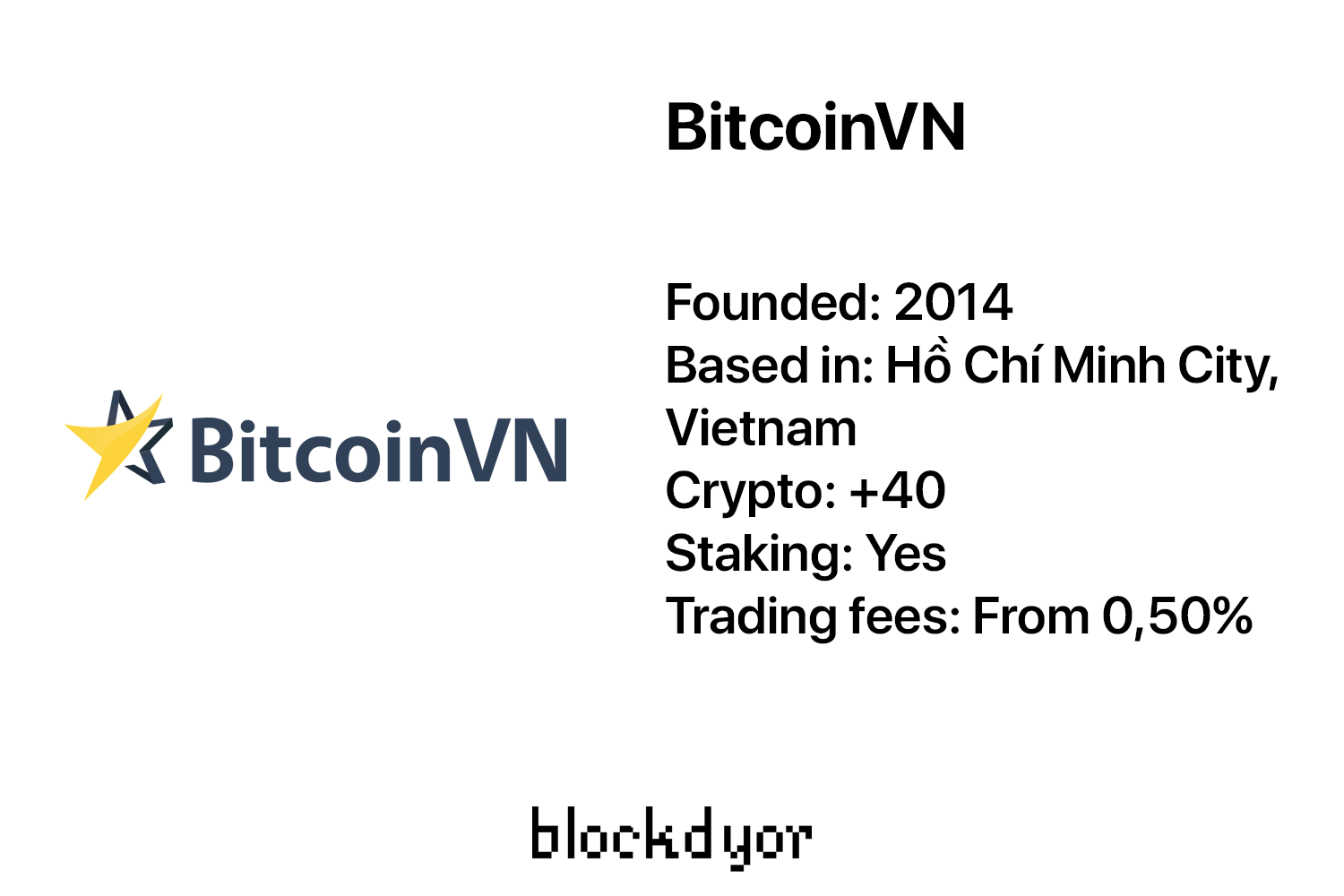 BitcoinVN Overview