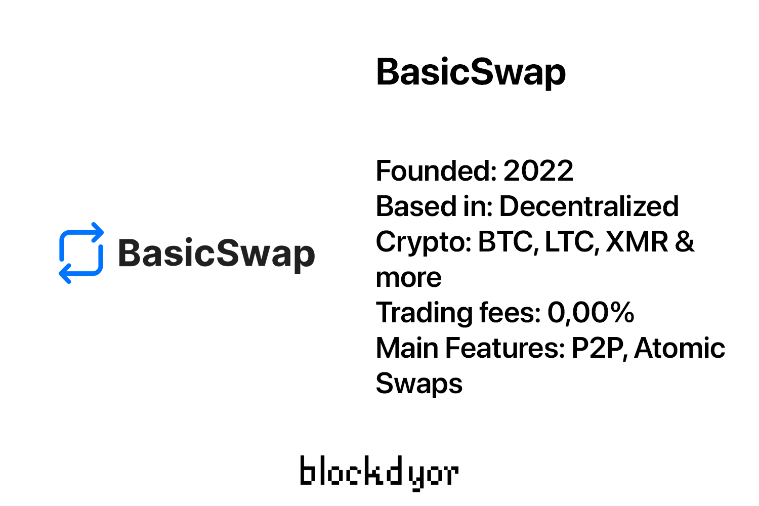 BasicSwap Overview