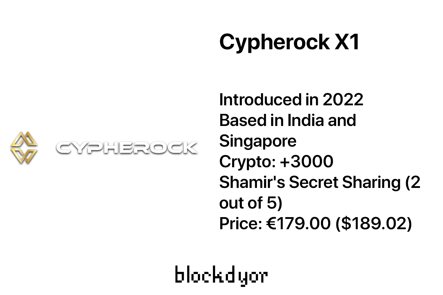 Cypherock X1 Overview