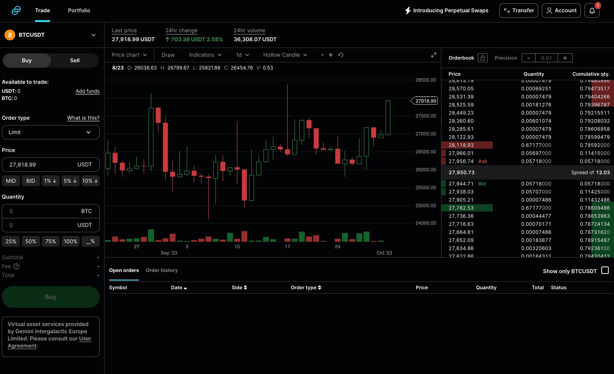 Gemini Trading Costs