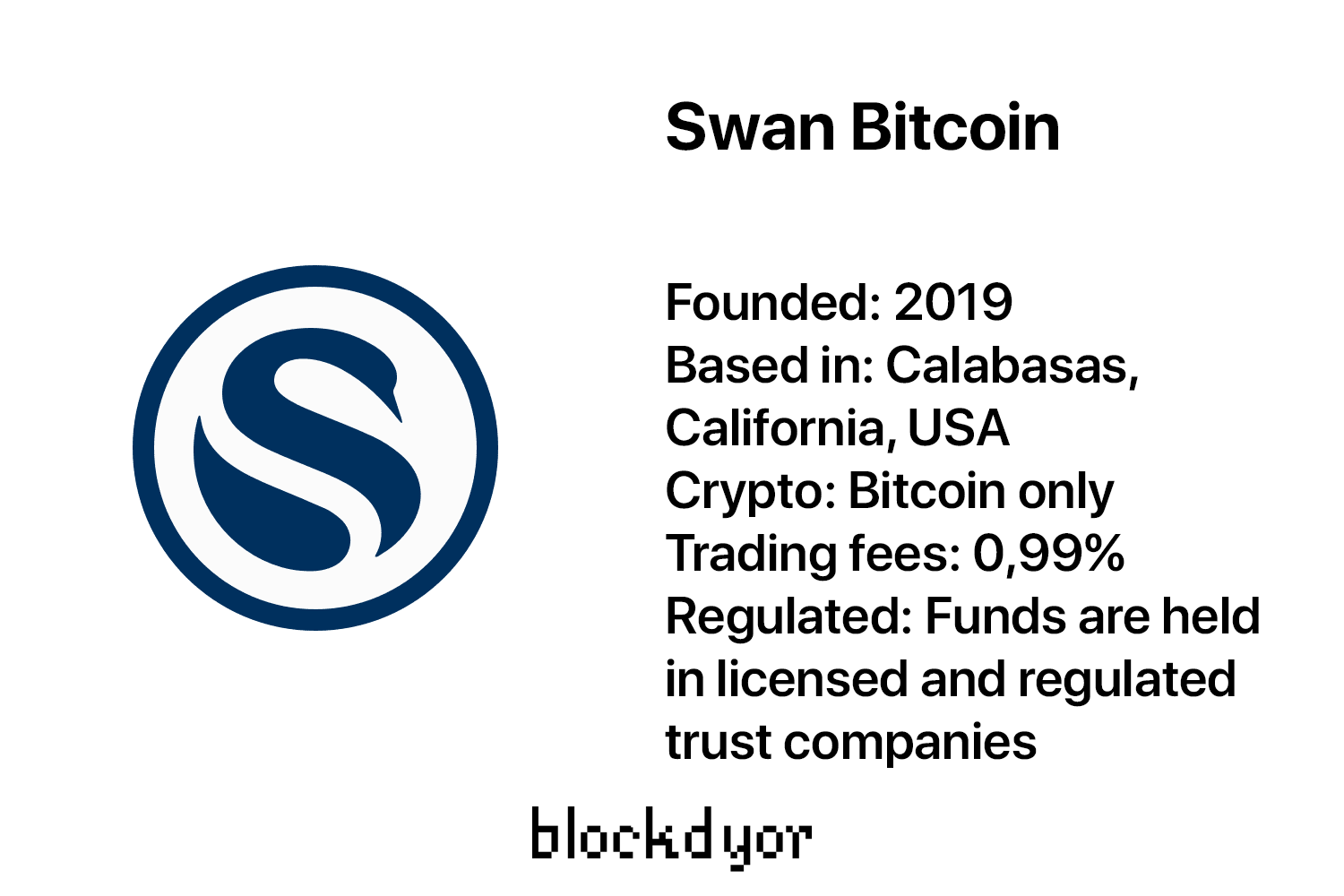 Swan Bitcoin Overview