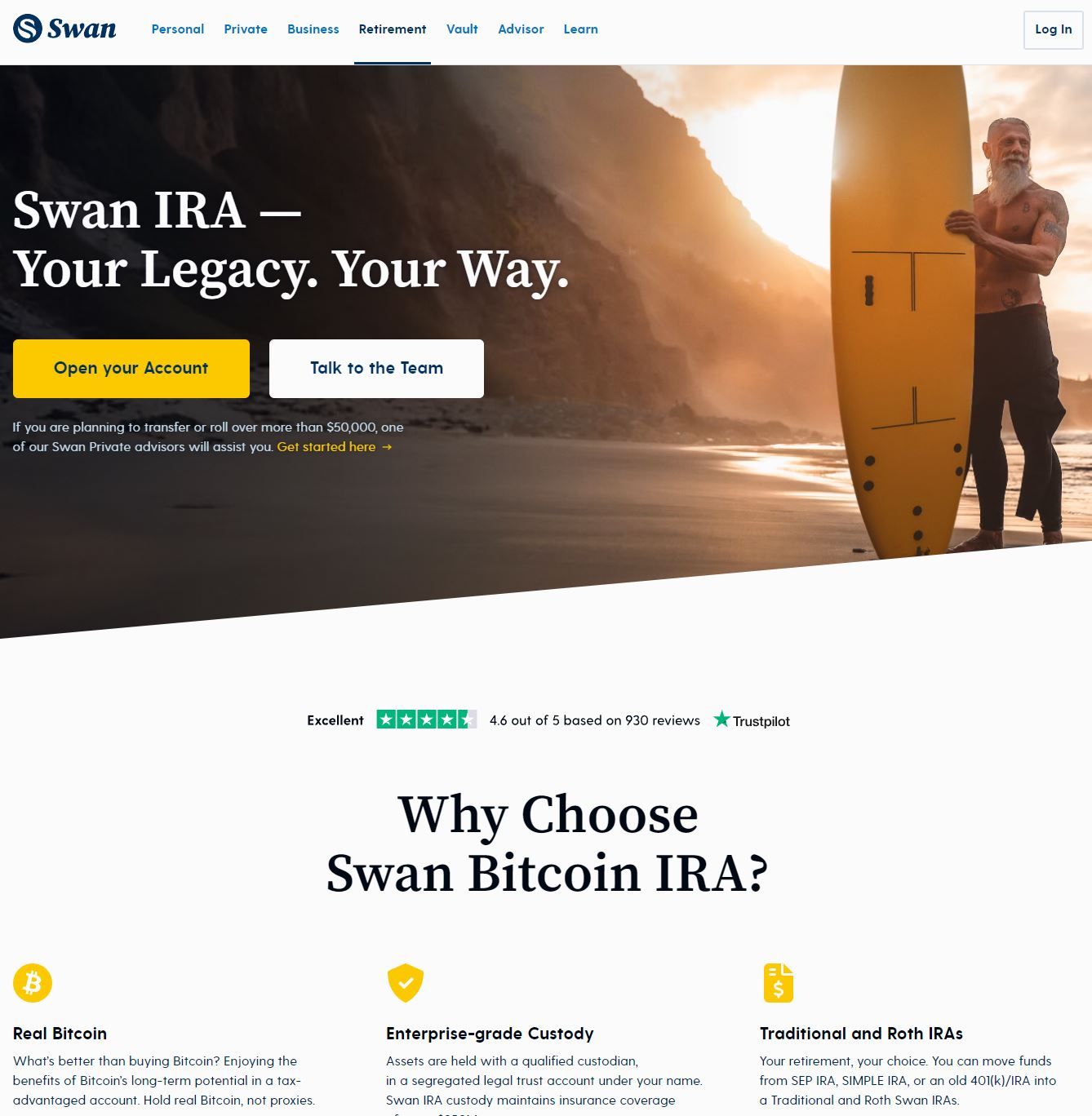 Swan IRA