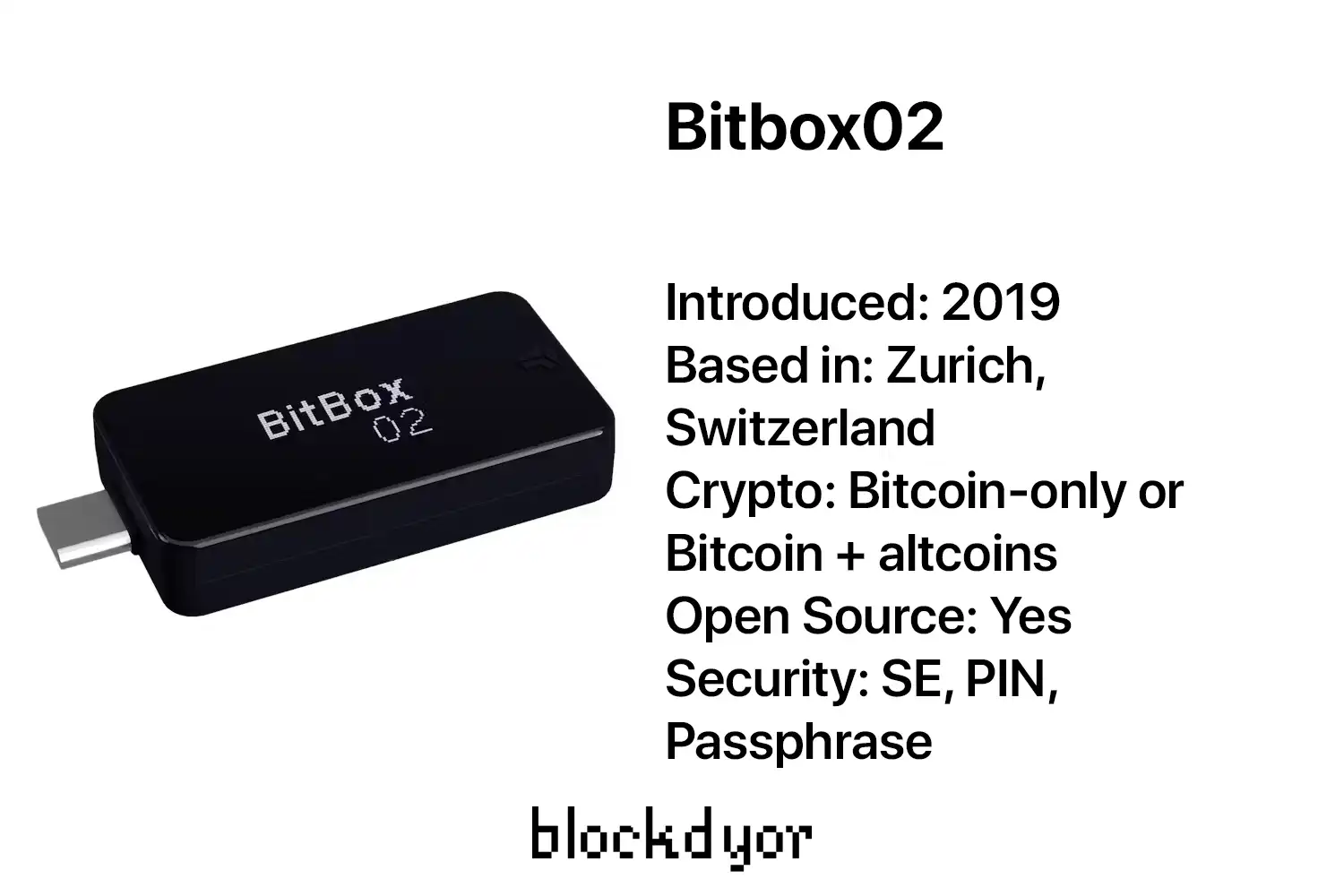 BitBox02 Overview