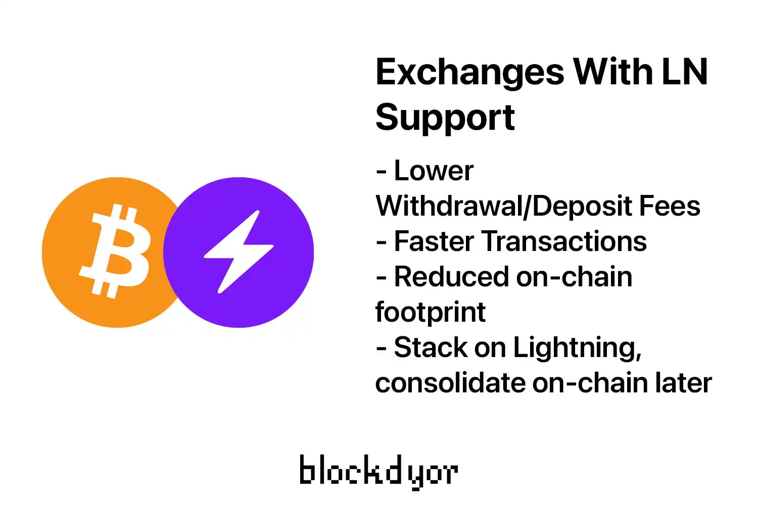 Exchanges With Lightning Network Support Overview