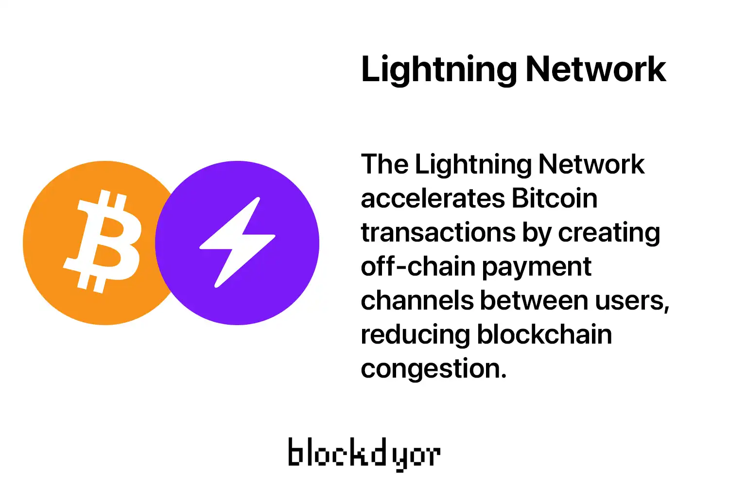Lightning Network Overview