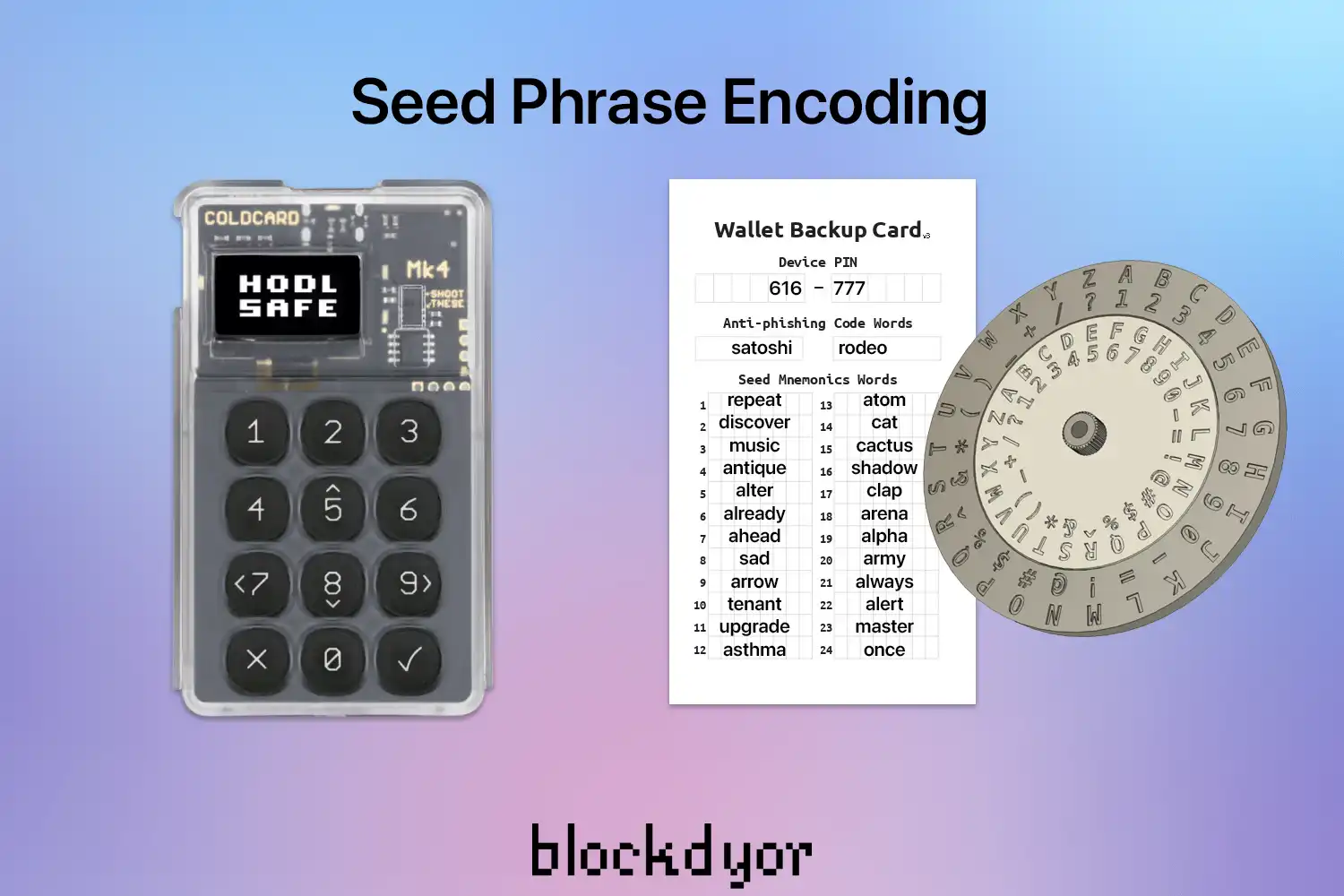Singlesig Seed Phrase Encoding