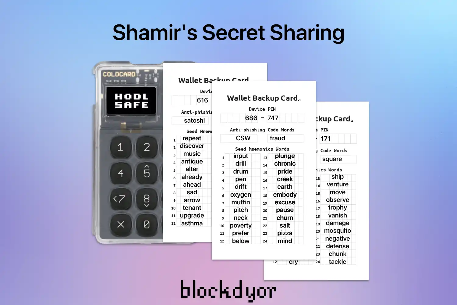 Singlesig Shamir's Secret Sharing