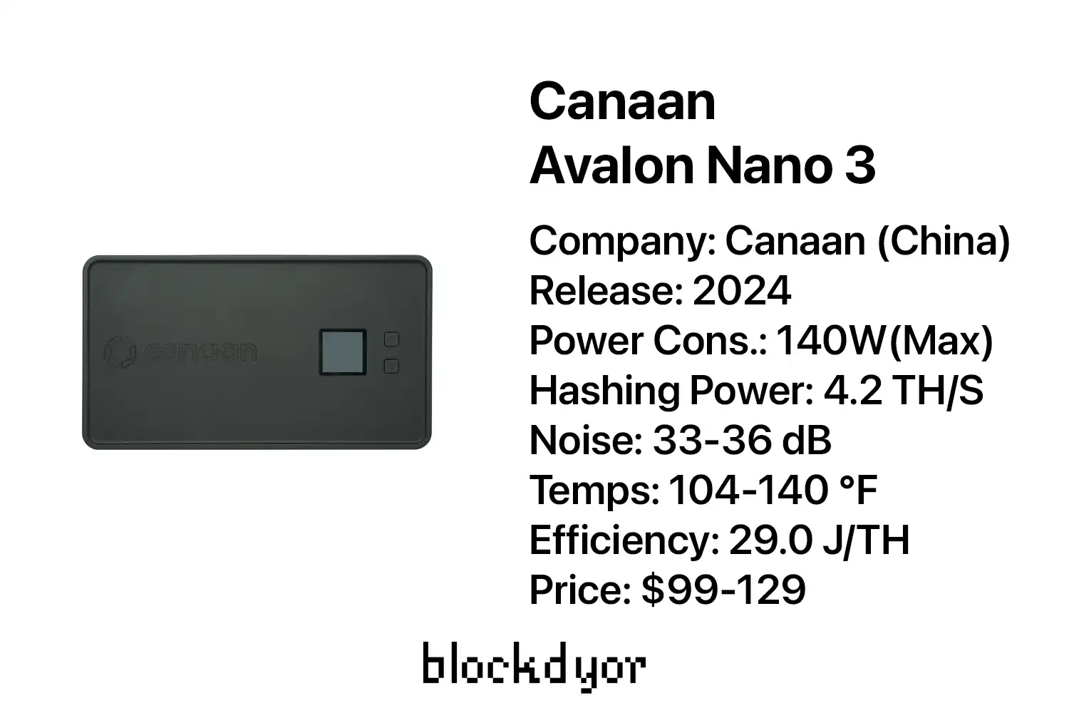 Canaan Avalon Nano 3 Overview