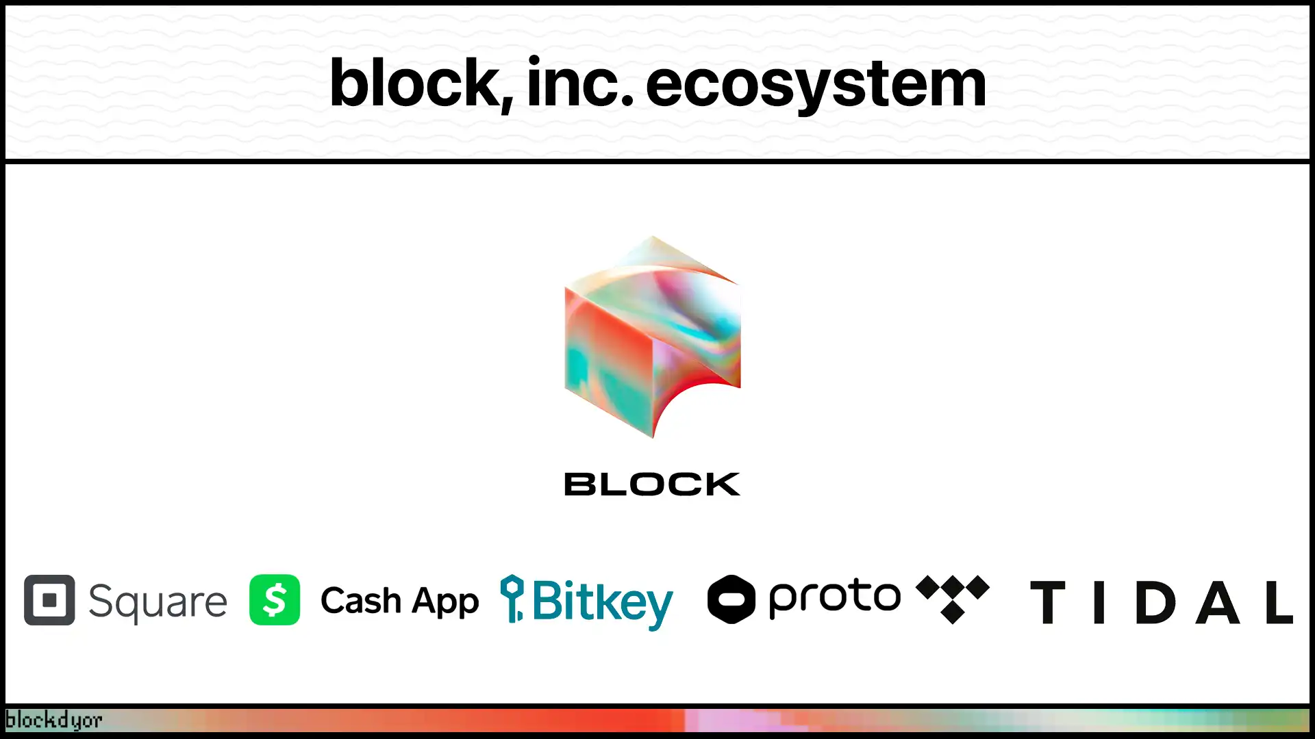 Block's Ecosystem