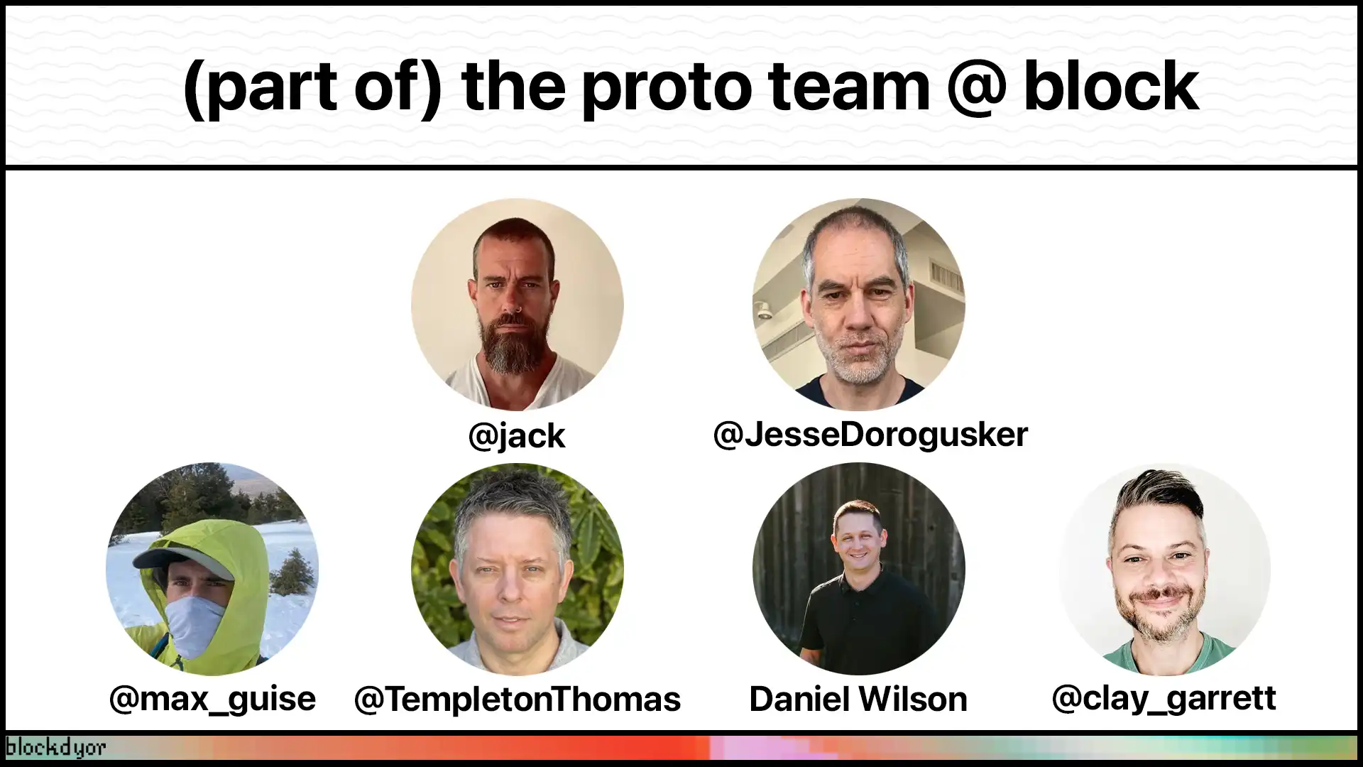 (Part Of) The Proto Team @ Block