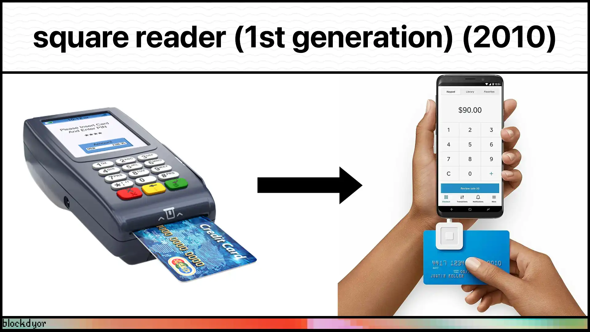 Square Reader (2010)