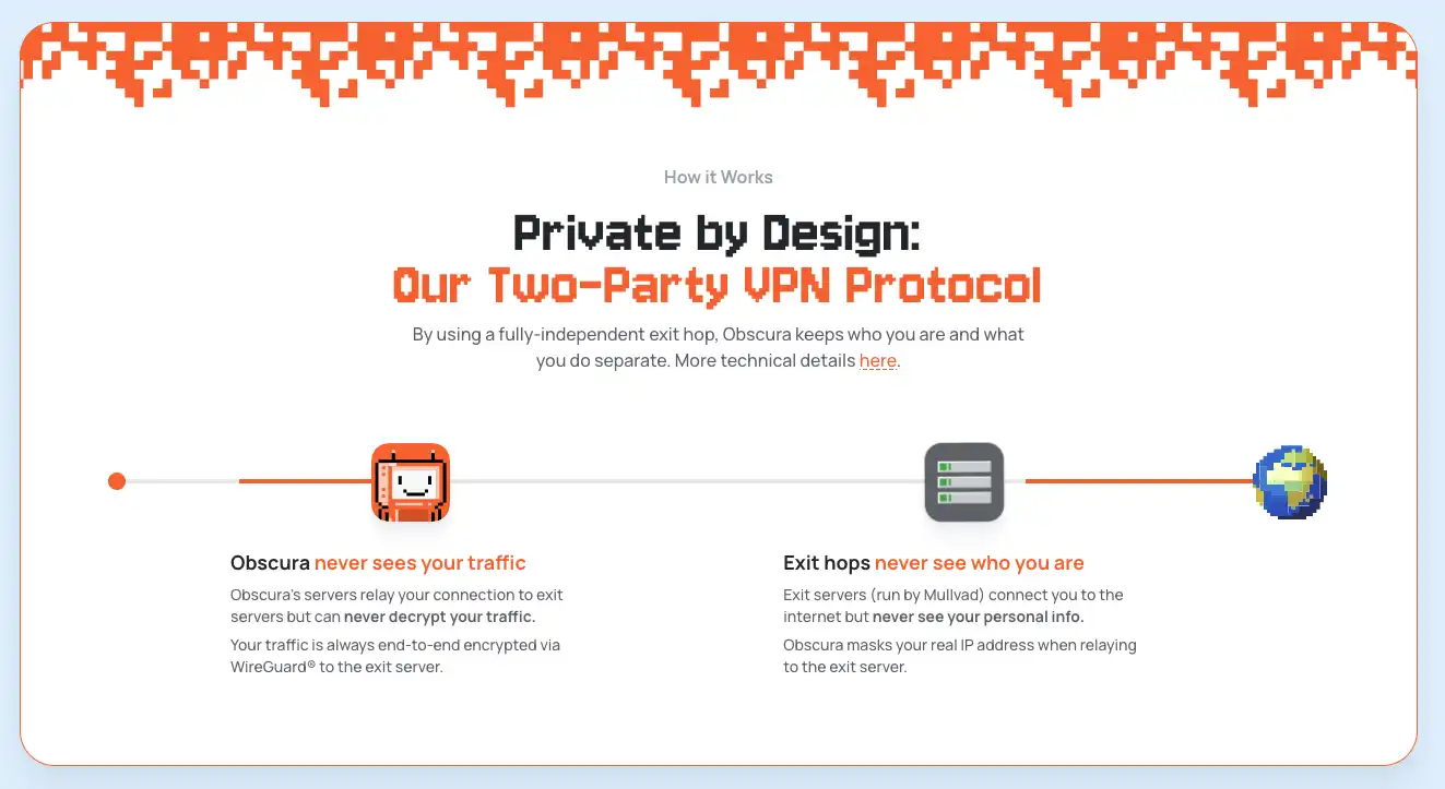 Obscura Two Party VPN Protocol
