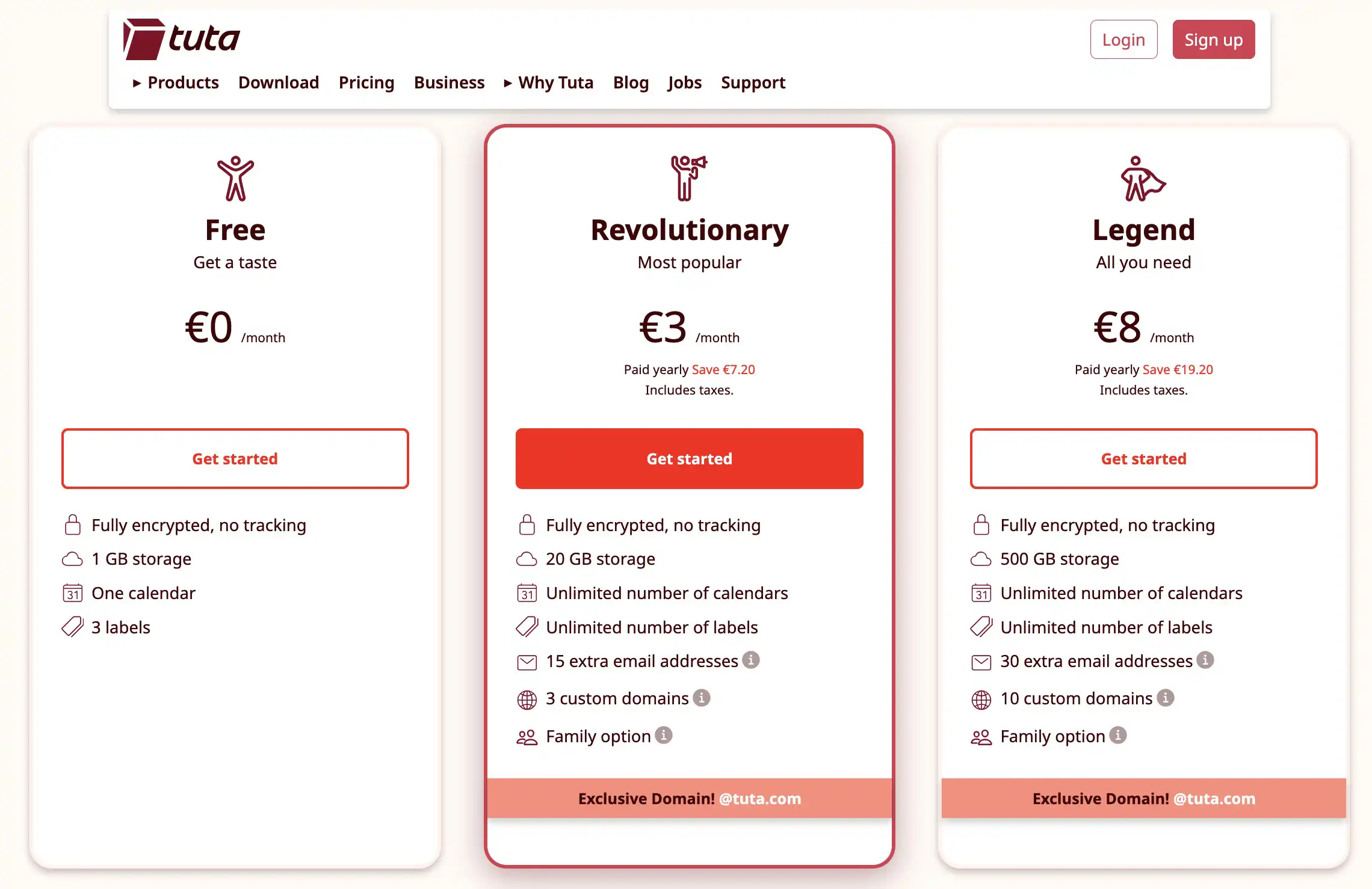 Tuta Pricing