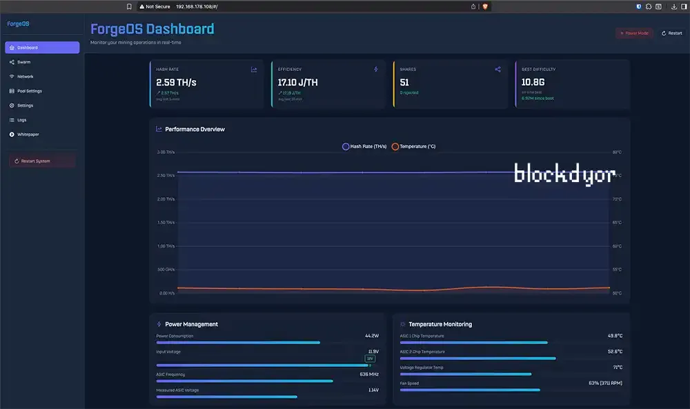 How To Start Mining With The BitForge Nano 2