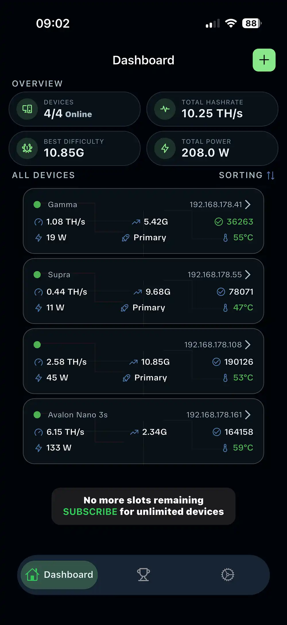 Hashlink Main Dashboard