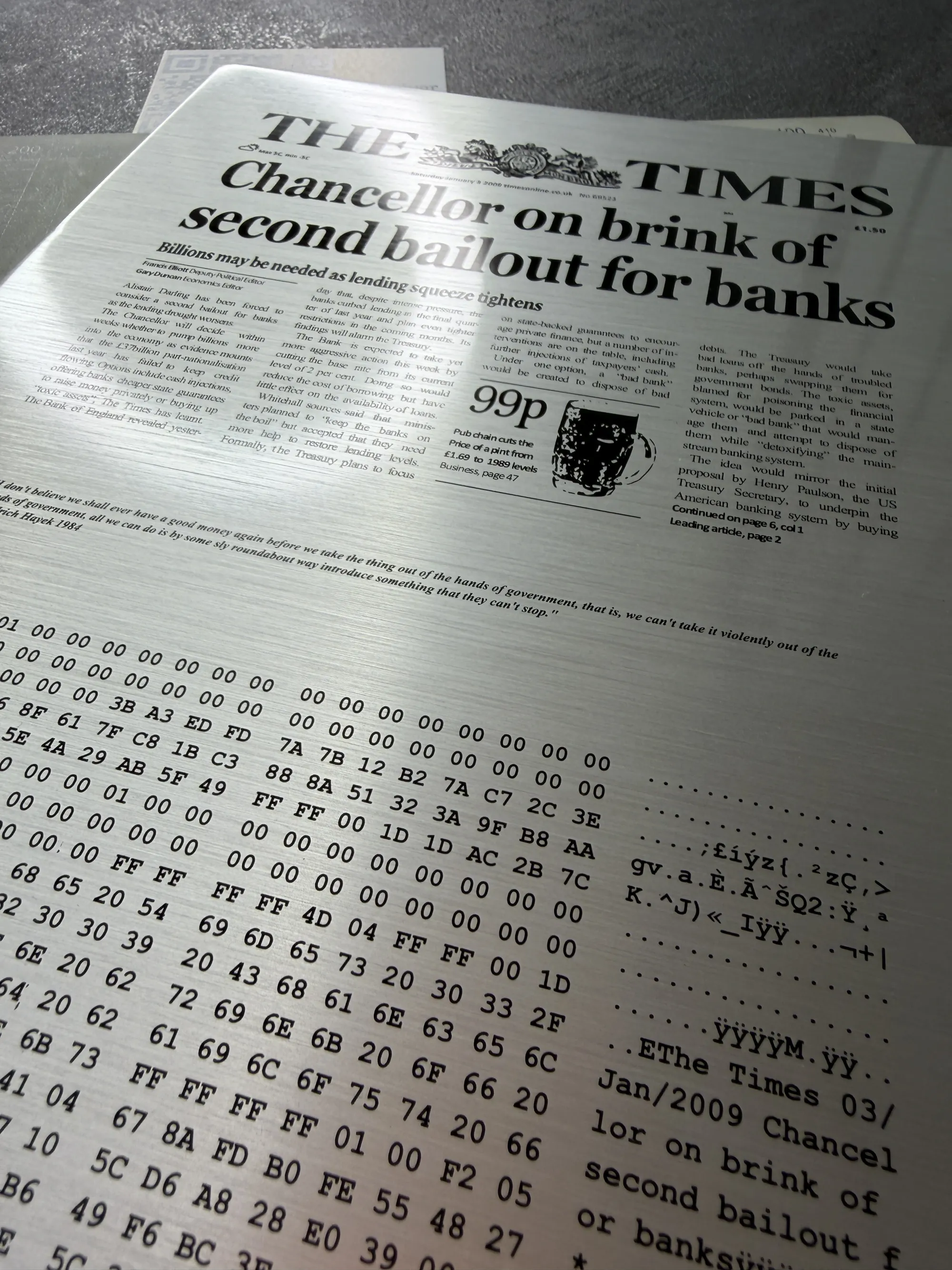 Tolli Bitcoin Genesis Block Wall Art