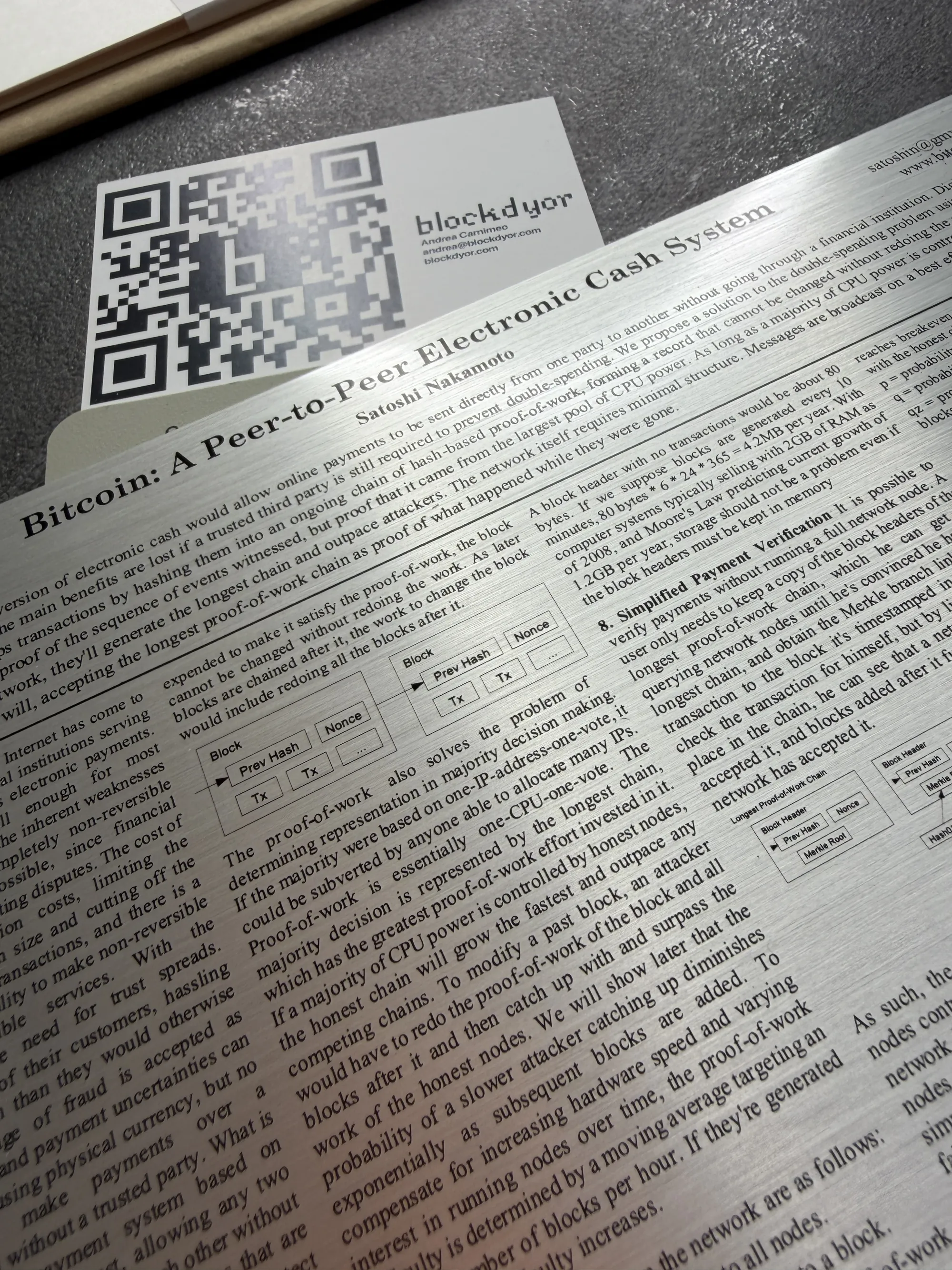 Tolli Bitcoin Whitepaper Wall Art 1