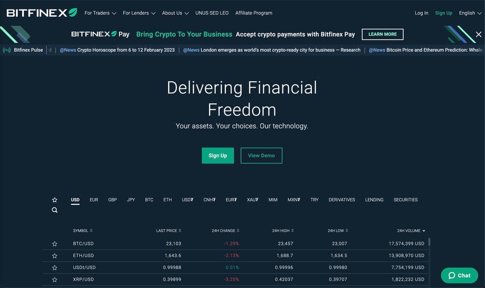 Bitfinex